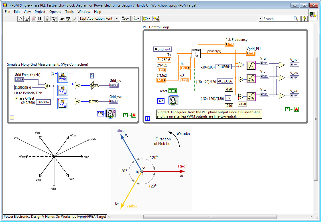 Single-Phase PLL - 3-Phase Control Sinewave Generation.jpg